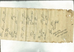 Under the Seal of Abdul RahmanDocument dated 14th Rajal 1164 Fasli (8th June 1751)