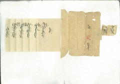 Document dated nil Zubdatul Qiran Lakshmi Devi, Mohd.Hussain Khan Bahadur Pargana Alpur (Alampur)